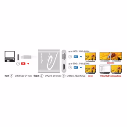 DeLOCK 87705 câble vidéo et adaptateur 0,15 m USB Type-C HDMI + VGA (D-Sub) Argent