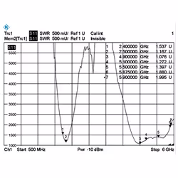 DeLOCK 88898 antenne Antenne omni-directionnelle RP-SMA 5 dBi - Vue supplémentaire 8