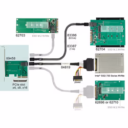 DeLOCK 89458 carte et adaptateur d'interfaces Interne Mini-SAS