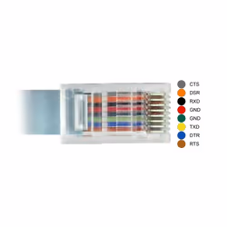 DeLOCK 89893 câble Série Gris 1 m USB 2.0 Type-C RJ45