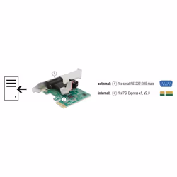 DeLOCK 89948 carte et adaptateur d'interfaces Interne RS-232 - Vue supplémentaire 4