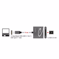 DeLOCK 91746 lecteur de carte mémoire USB 3.2 Gen 1 (3.1 Gen 1) Type-C Anthracite