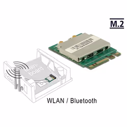DeLOCK 95254 carte réseau WLAN / Bluetooth 433,3 Mbit/s