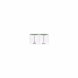 InLine 12222L câble de réseau Beige 2 m