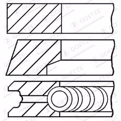 Jeu de segments de piston GOETZE 08-138800-00