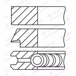 Jeu de segments de piston GOETZE 08-148300-00