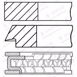 Jeu de segments de piston GOETZE 08-423400-00
