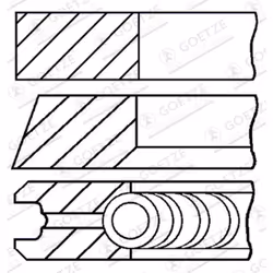 Jeu de segments de piston GOETZE 08-145100-10