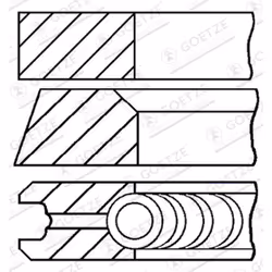 Jeu de segments de piston GOETZE 08-433400-00