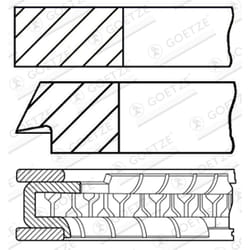 Jeu de segments de piston GOETZE 08-437400-00
