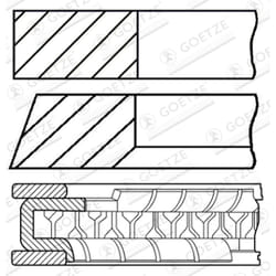 Jeu de segments de piston GOETZE 08-450000-10
