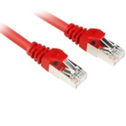 Sharkoon 0.25m Cat.6 S/FTP câble de réseau Rouge 0,25 m Cat6 S/FTP (S-STP)