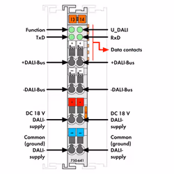 Wago 750-641 Module fieldbus