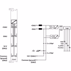 Wago 750-641 Module fieldbus