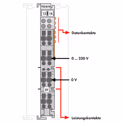 Wago 753-614 Module fieldbus