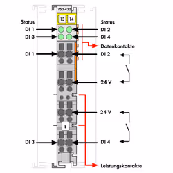 Wago 753-432 Module fieldbus