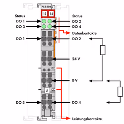 Wago 753-504 Module fieldbus