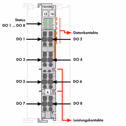 Wago 753-530 Module fieldbus - Vue supplémentaire 2