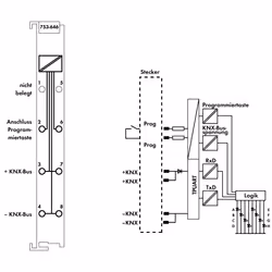 Wago 753-646 Module fieldbus