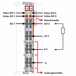 Wago 753-508 Module fieldbus