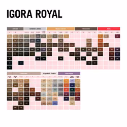 Schwarzkopf Igora Royal Fashion Lights couleur de cheveux Beige 60 ml - Vue supplémentaire 3