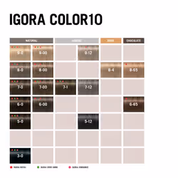 Schwarzkopf Igora Color 10 couleur de cheveux Blond foncé 60 ml - Vue supplémentaire 2