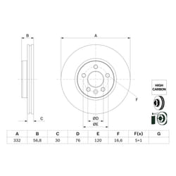 Disque de frein BOSCH 0 986 479 F04 avant, ventilé, à haute teneur en carbone, 1 pièce
