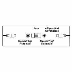 Hama Antenna Adapter, coax plug - coax plug, Coaxial, Coaxial
