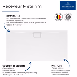 Avantages du receveur de douche Villeroy et Boch L'innovation MetalRim : La technologie MetalRim: Intégration d'un profilé en ...