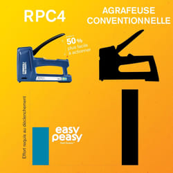 Rapid 5001746 agrafeuse Bleu