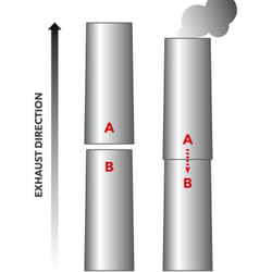 Tuyau d'évacuation des gaz rigide 120 mm / 1 m