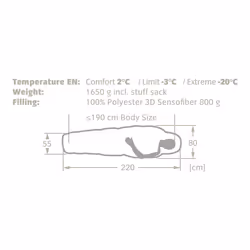 VAUDE Sioux 800 SYN Adulte Sac à viande Polyester Marine