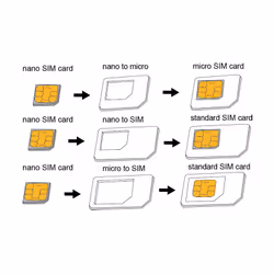 LogiLink AA0047 SIM / flash adaptateur de carte mémoire Adaptateur carte sim