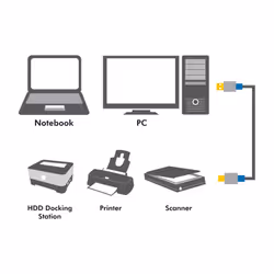 LogiLink 2m, USB2.0-A/USB2.0-B câble USB USB A USB B Noir