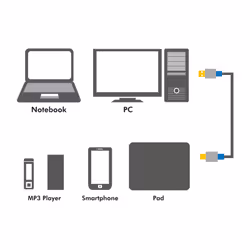 LogiLink 1m, USB2.0-A/USB2.0 Micro-B câble USB USB A Micro-USB B Noir