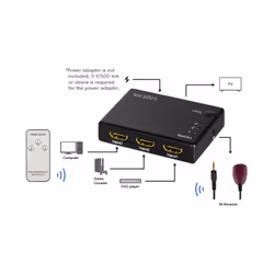 LogiLink HD0042 commutateur vidéo HDMI - Vue supplémentaire 6