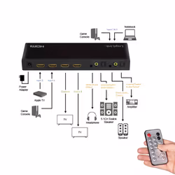 LogiLink HD0049 commutateur de matrice Commutateur de matrice AV 5 W - Vue supplémentaire 6