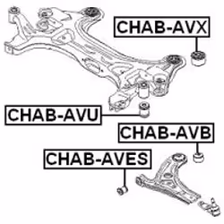 FEBEST CHAB-AVES non classé