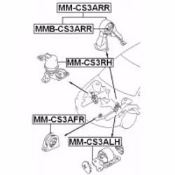 FEBEST MM-CS3RH non classé