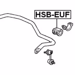 FEBEST HSB-EUF non classé