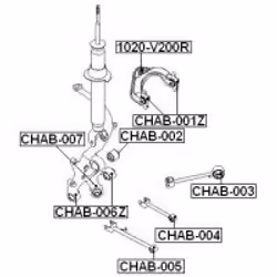 FEBEST CHAB-004 non classé
