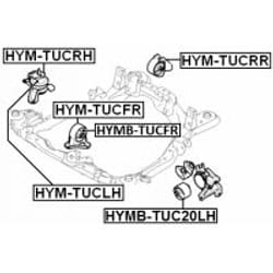 FEBEST HYM-TUCFR non classé