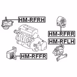 FEBEST HM-RFLH non classé
