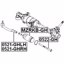 FEBEST 0521-GHRH
