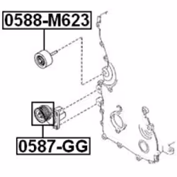 FEBEST 0587-GG non classé