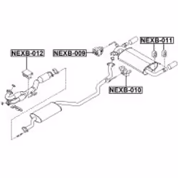 FEBEST NEXB-009 non classé