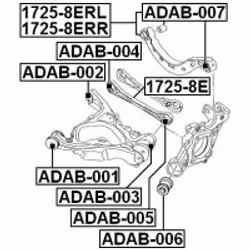 FEBEST 1725-8ERL non classé
