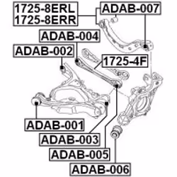 FEBEST 1725-4F non classé