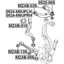 FEBEST MZAB-139 non classé