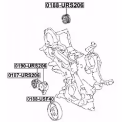 FEBEST 0187-URS206 non classé